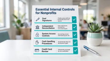 Five essential nonprofit internal controls and segregation of duties checklist infographic