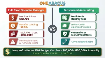 Cost comparison of outsourced nonprofit accounting versus full-time CFO hire