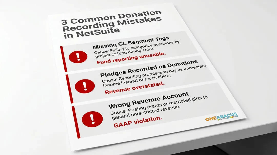 Three common NetSuite nonprofit donation recording mistakes causes and consequences