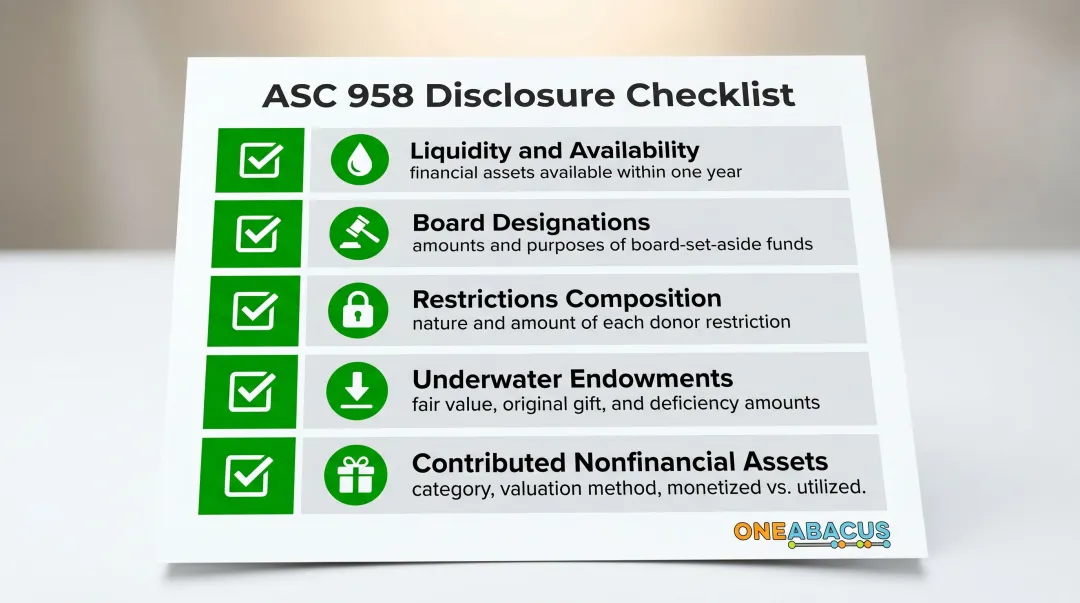 ASC 958 required nonprofit disclosure checklist covering five key disclosure categories