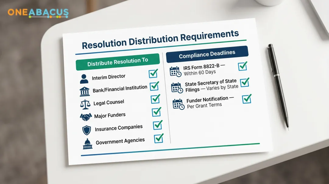 Directors resolution distribution checklist showing six required recipients and compliance deadlines