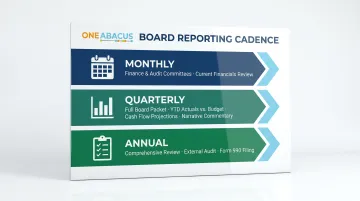 Nonprofit board financial reporting cadence monthly quarterly annual schedule timeline