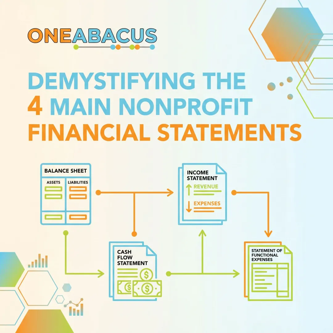 Demystifying the 4 Main Nonprofit Financial Statements