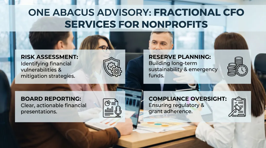 One Abacus Advisory fractional CFO services dashboard showing nonprofit financial oversight capabilities