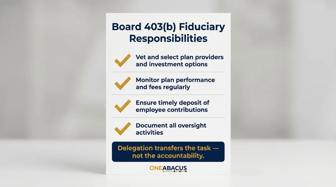 Nonprofit board 403b retirement plan ERISA fiduciary oversight responsibilities checklist