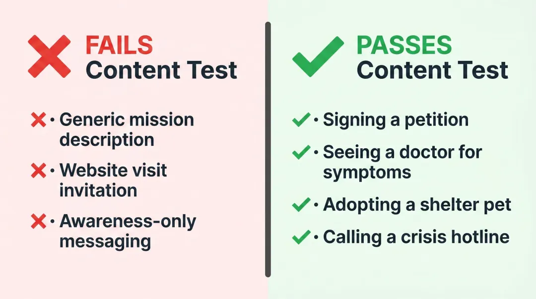 Joint cost allocation content test pass versus fail call to action examples compared