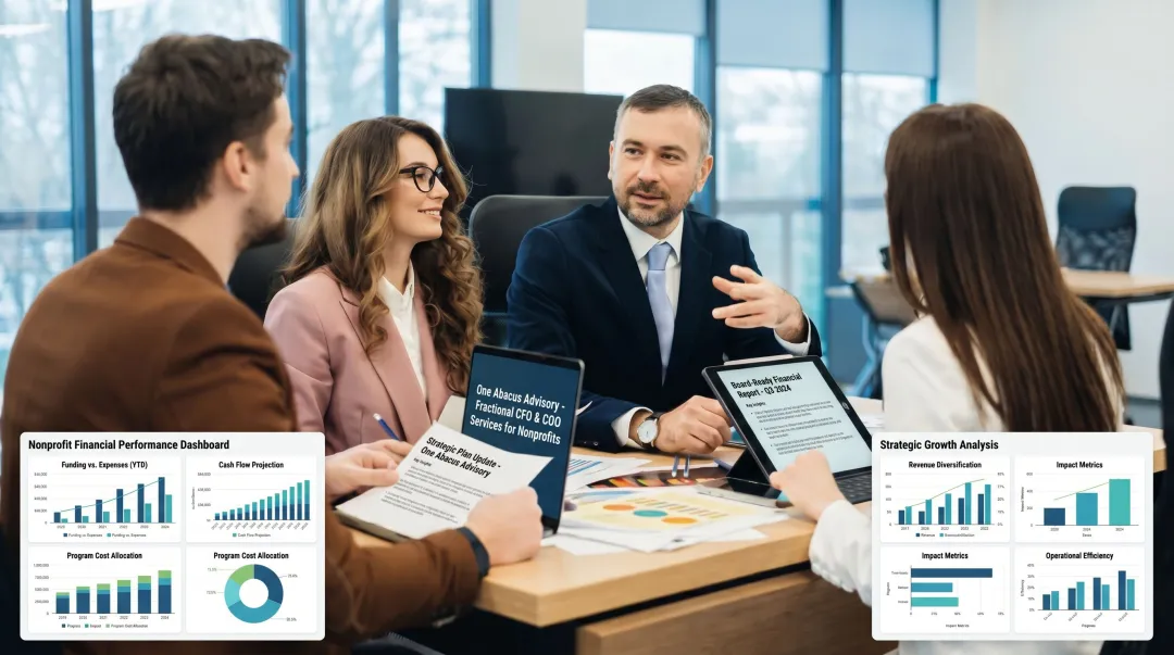 One Abacus Advisory fractional CFO board-ready financial reporting services overview