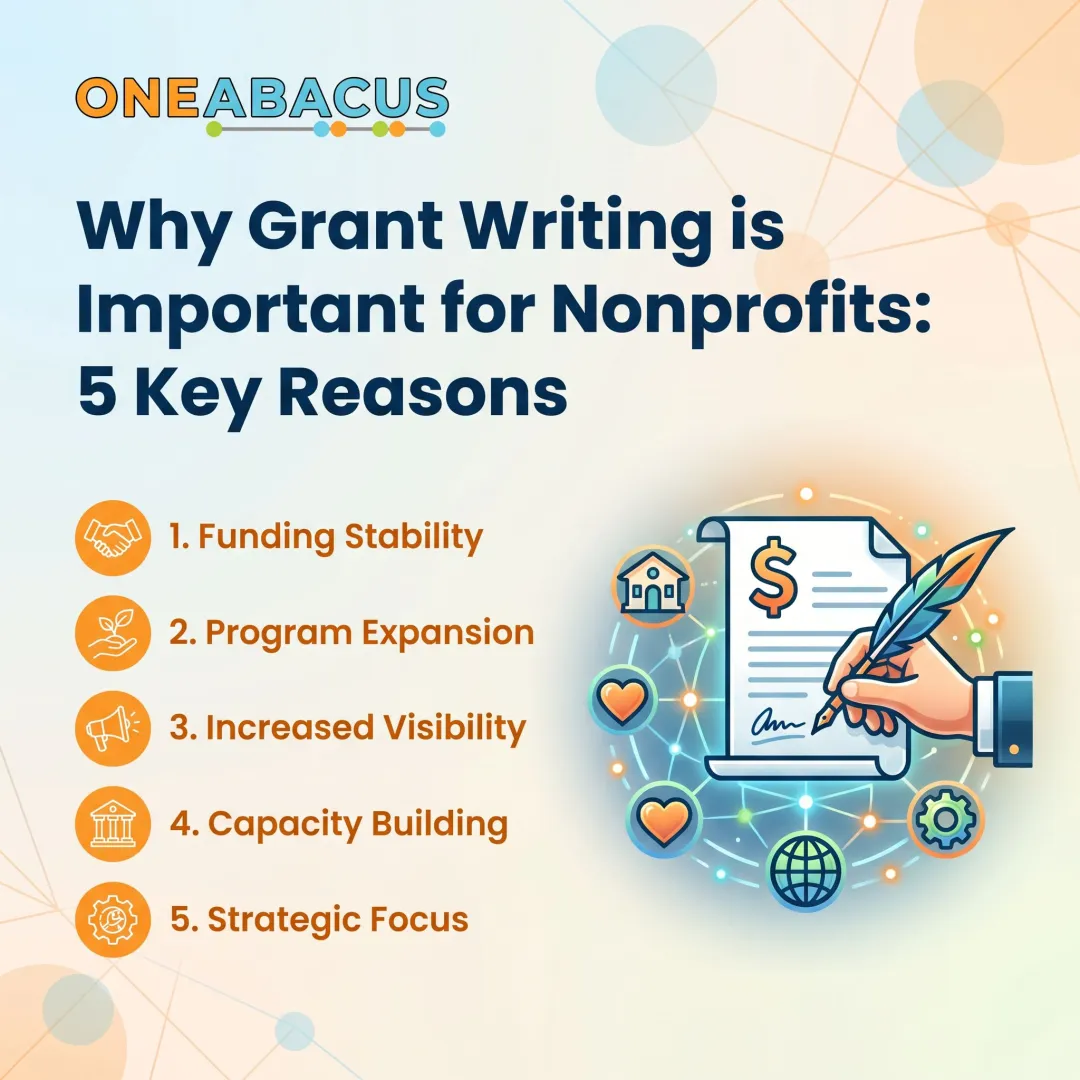 Why Grant Writing is Important for Nonprofits: 5 Key Reasons
