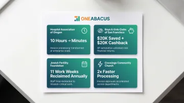 AP automation nonprofit case study results showing time savings and cost reduction outcomes