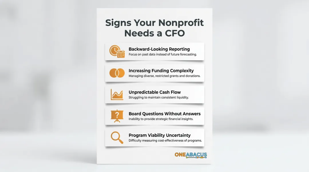 Five warning signs your nonprofit needs a CFO illustrated process checklist infographic