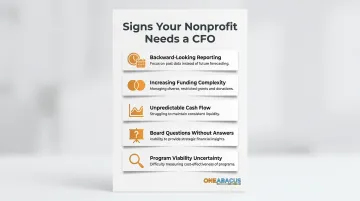 Five warning signs your nonprofit needs a CFO illustrated process checklist infographic