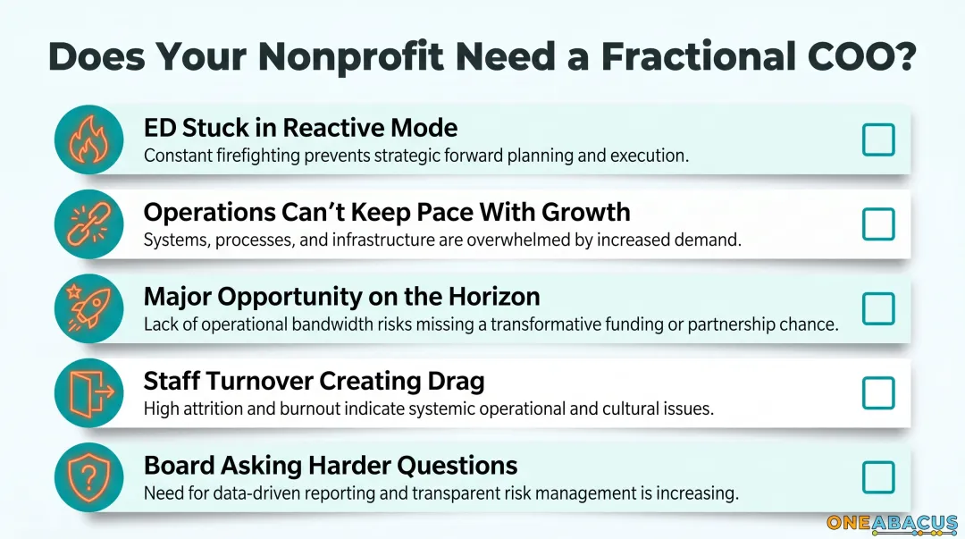 Five diagnostic signals a nonprofit needs fractional COO support checklist