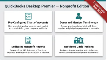 QuickBooks Desktop Premier Nonprofit Edition key features and capabilities overview
