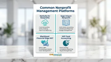 Four leading nonprofit management software platforms comparison overview infographic
