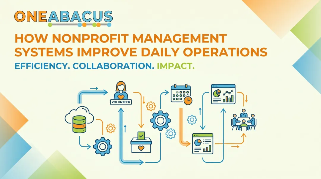 How Nonprofit Management Systems Improve Daily Operations
