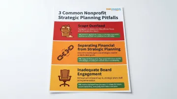 Three common nonprofit strategic planning pitfalls scope overload financial disconnect board disengagement