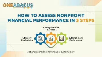 How to Assess Nonprofit Financial Performance in 3 Steps