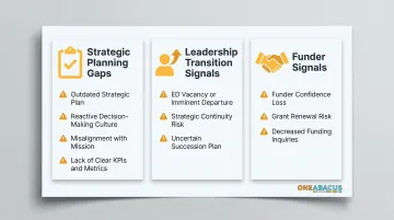Three warning signs your nonprofit needs a fractional chief strategy officer