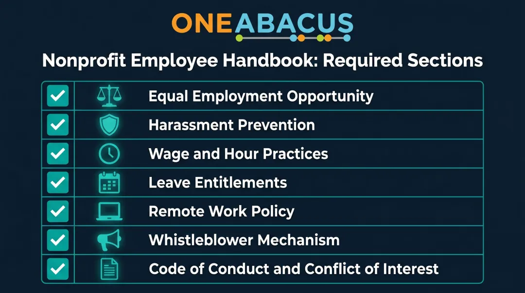 Nonprofit employee handbook required policy checklist seven core compliance areas