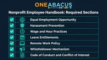 Nonprofit employee handbook required policy checklist seven core compliance areas