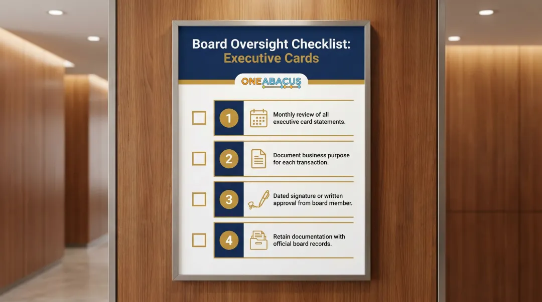 Board-level executive card review process four-step checklist for nonprofits