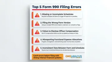 Five most common IRS Form 990 filing errors nonprofits should avoid
