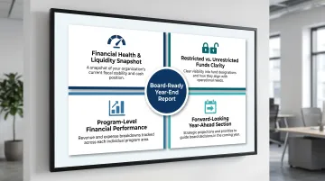 Four essential components of a nonprofit year-end board-ready financial report