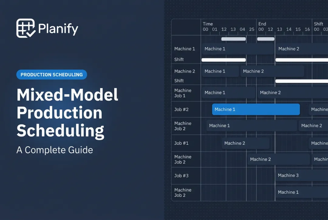 Mixed-Model Production Scheduling: A Complete Guide