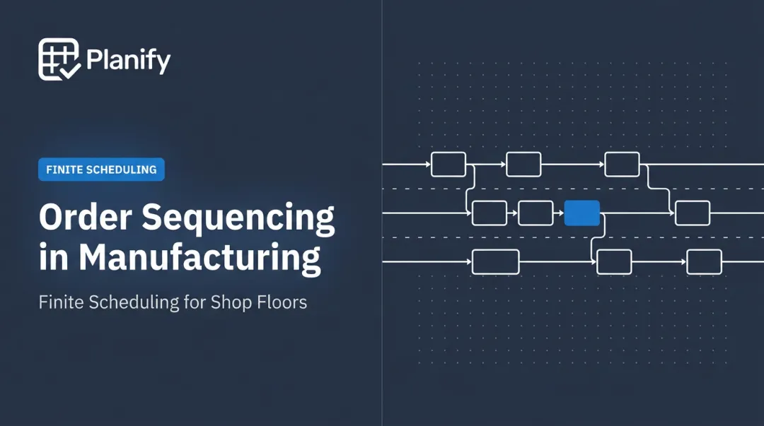 Order Sequencing in Manufacturing