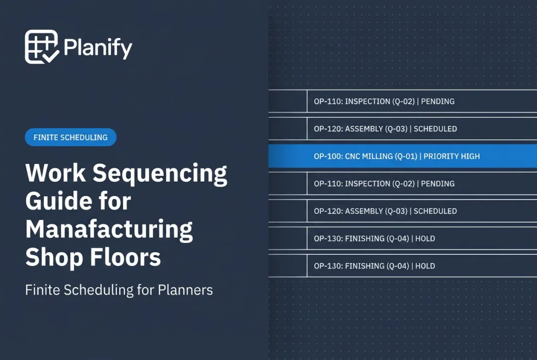 Work Sequencing Guide for Manufacturing Shop Floors
