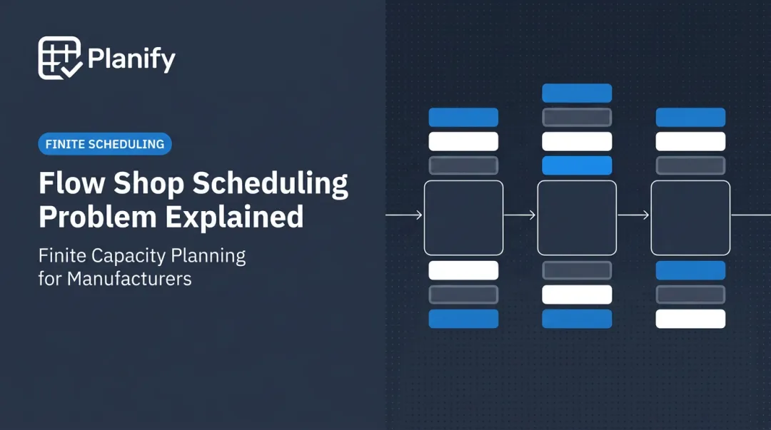 Flow Shop Scheduling Problem Explained