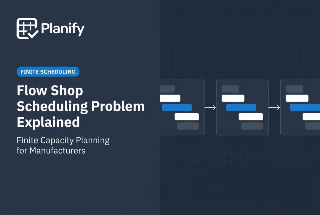 Flow Shop Scheduling Problem Explained