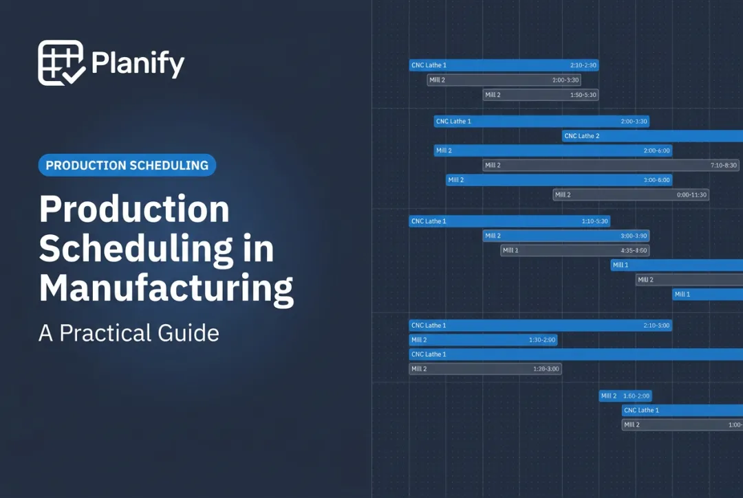 Production Scheduling in Manufacturing: A Practical Guide