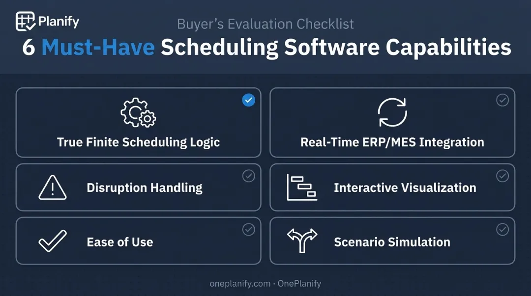 Six must-have capabilities checklist for automated production scheduling software