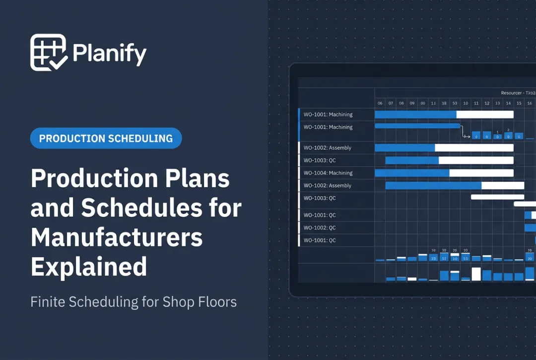 Production Plans and Schedules for Manufacturers Explained