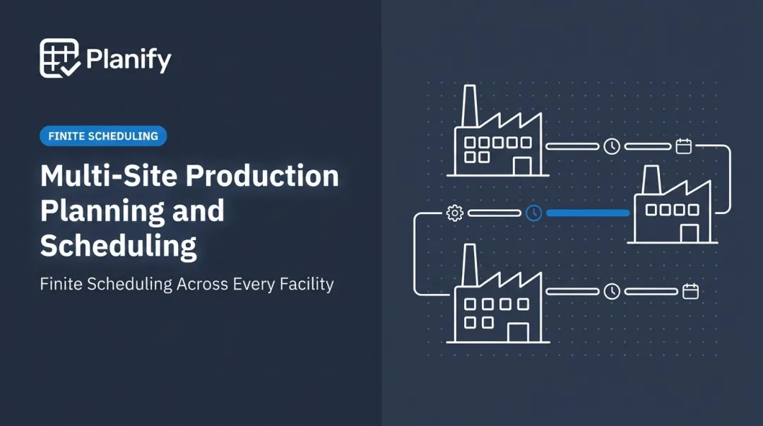 Multi-Site Production Planning and Scheduling
