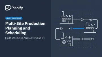 Multi-Site Production Planning and Scheduling