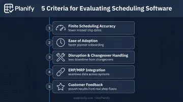 5 factors for evaluating automated manufacturing scheduling software tools