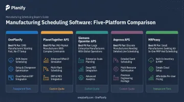 Comparison chart of top 5 manufacturing scheduling software tools for 2026