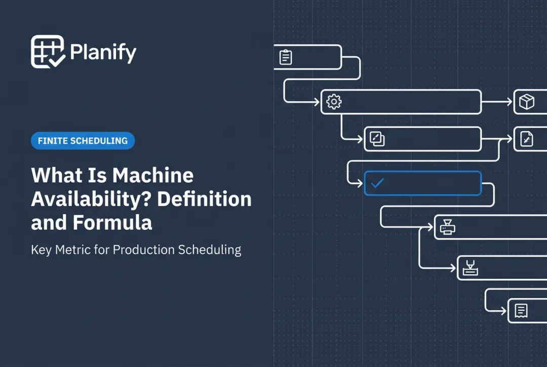 What Is Machine Availability? Definition and Formula