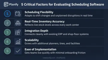 Five key factors for selecting production planning and inventory management software