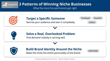 Three common traits of successful niche businesses target audience problem and brand identity
