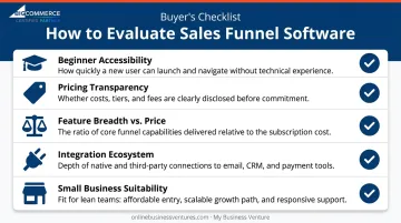 Five key criteria checklist for choosing sales funnel software comparison