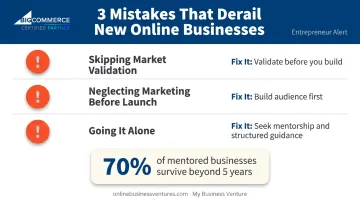 Three common online entrepreneur startup mistakes and how to avoid them