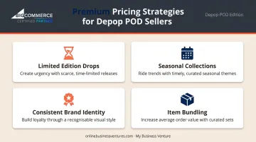 4 premium pricing strategies for Depop print-on-demand sellers comparison infographic