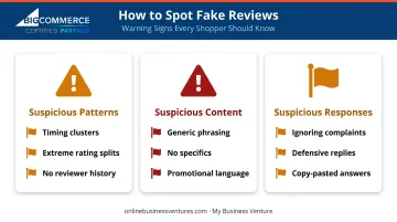 Merchant review red flags three-category warning signs identification guide