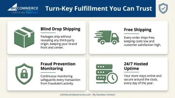 MBV turn-key fulfillment features covering shipping fraud protection and uptime