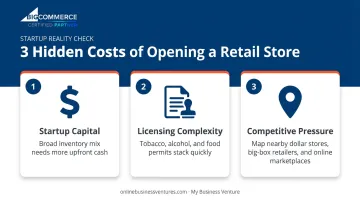 Three overlooked early decisions when starting a general store business