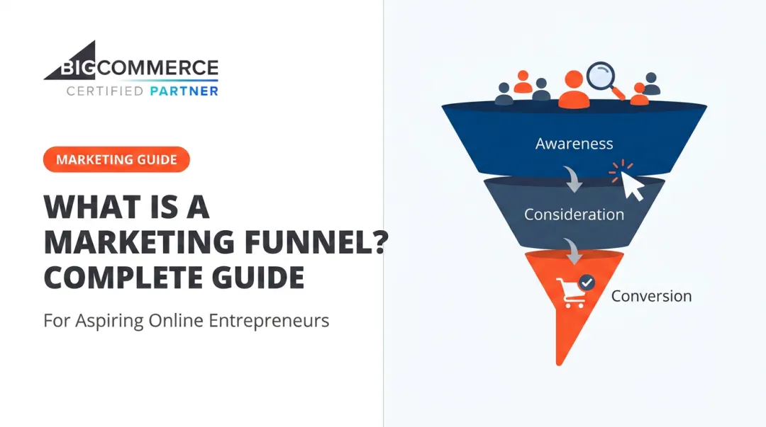 What is a Marketing Funnel? Complete Guide
