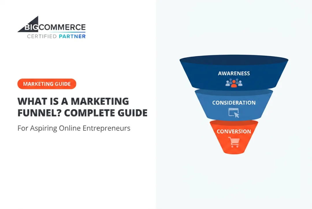 What is a Marketing Funnel? Complete Guide